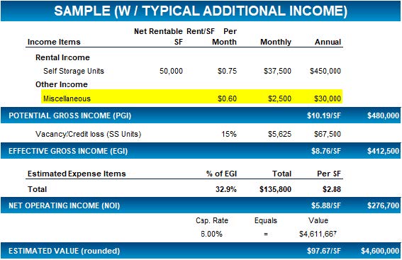 magicrevenue-pic2