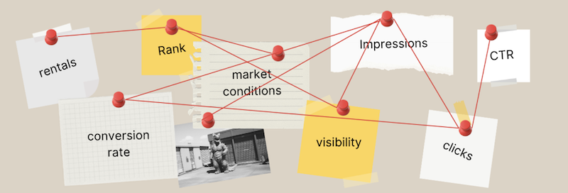 Website metrics image 2